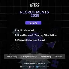 Entrepreneurship Development Cell JSSATE